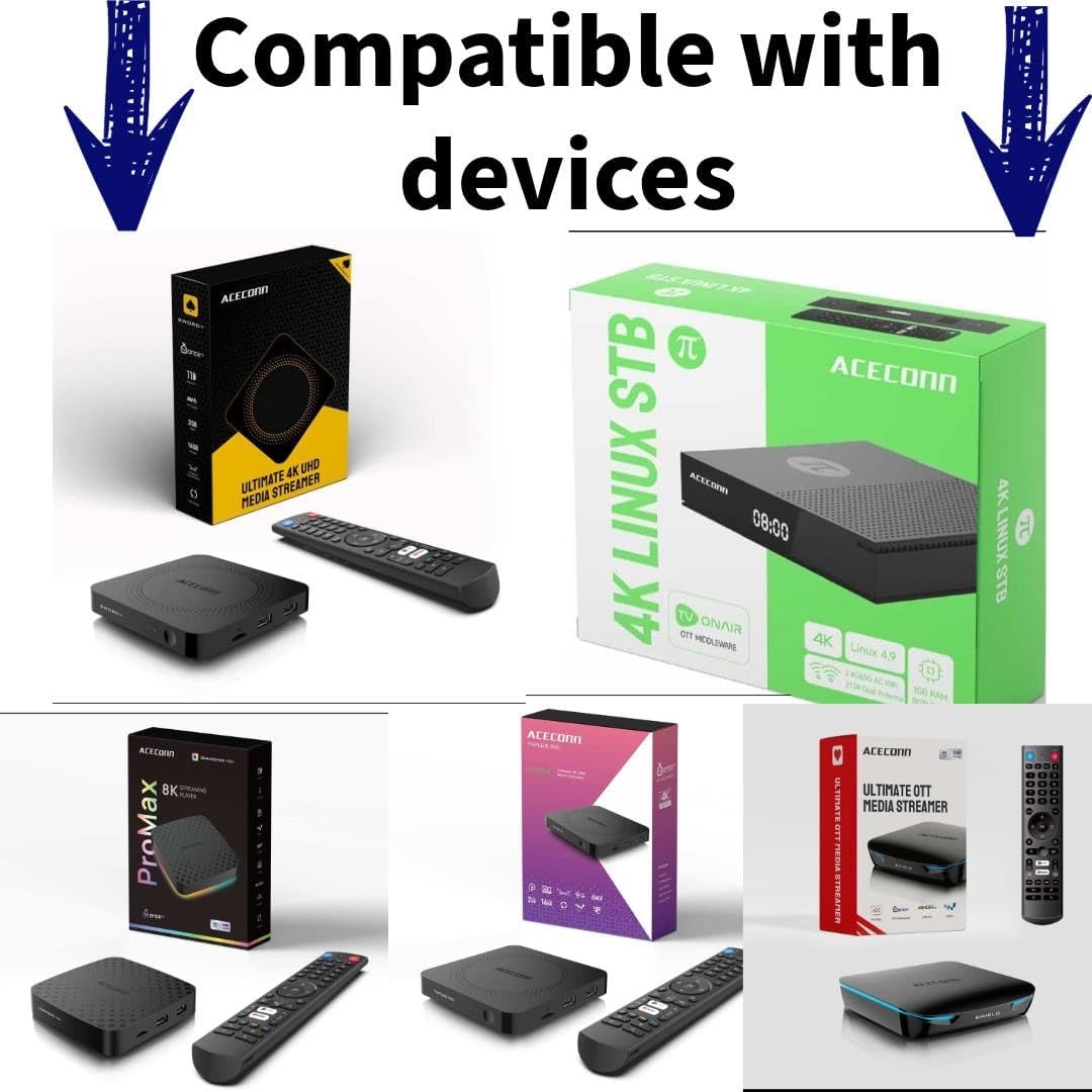 ACECONN REPLACMENT REMOTE